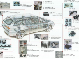 汽車(chē)零部件